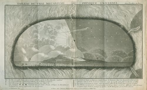 Rabinqueau plate