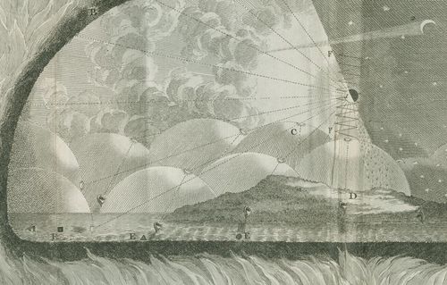 Rabinqueau plate detail