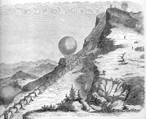 Balloon tramway052 Balloon tramway052