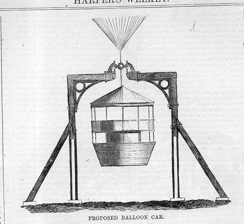 Balloon tramway054 Balloon tramway054