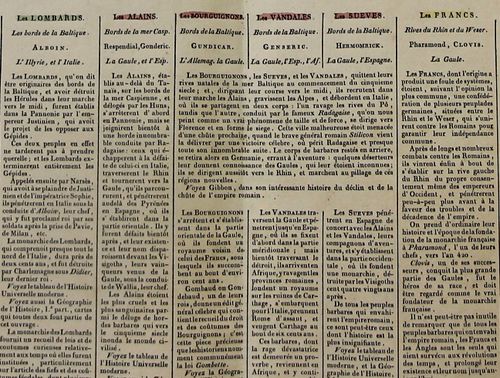Maps_lesage_barbarian_b_ Maps_lesage_barbarian_b_