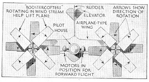 Helicopter1935196