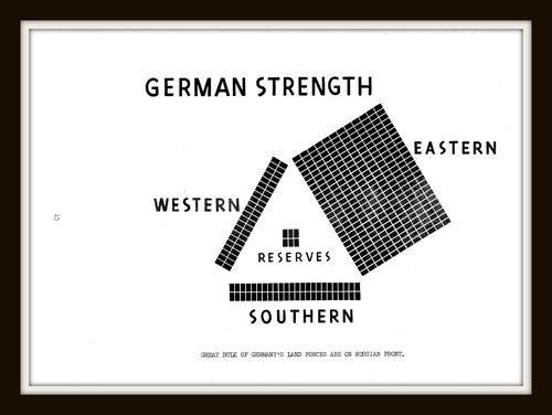 Strength of the German dataviz army strength309 Strength of the German dataviz army strength309