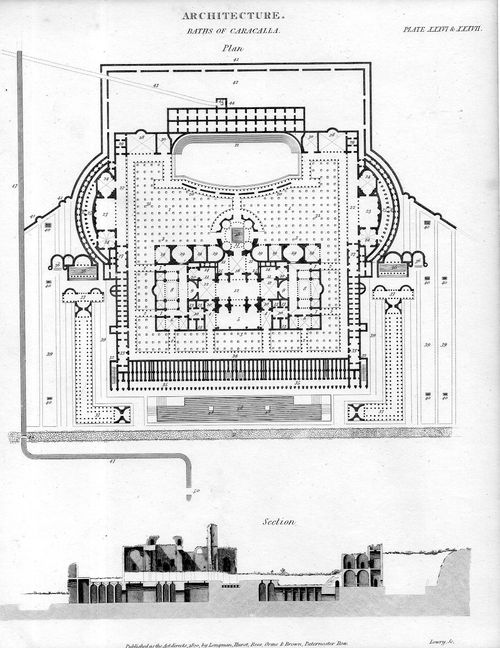 Architecture caracalla382 Architecture caracalla382