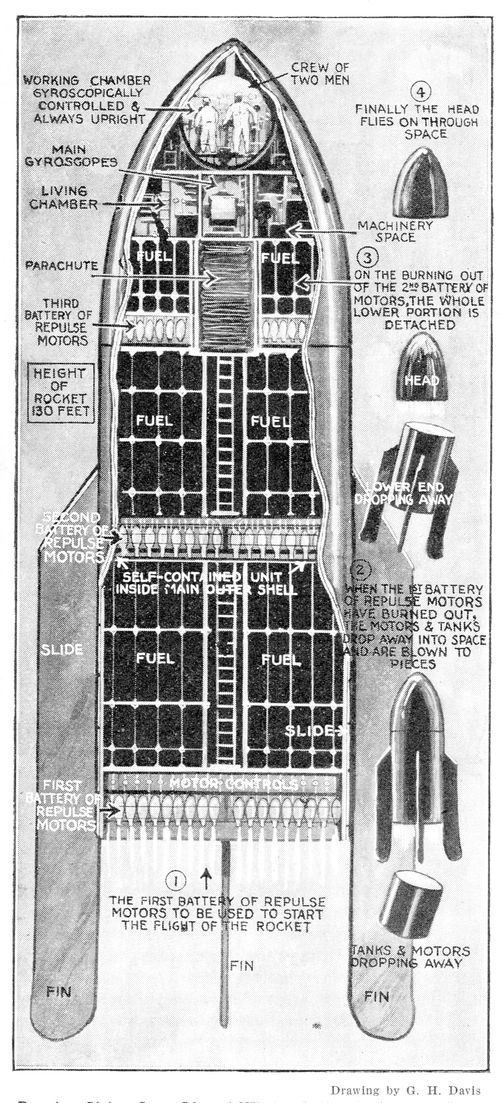 Rocket 1932 147