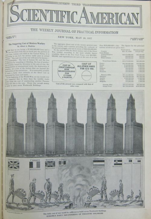 Dataviz WWI war expenses full Dataviz WWI war expenses full
