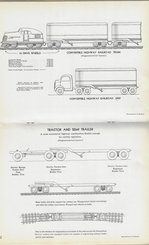 Future transportation truck train Future transportation truck train