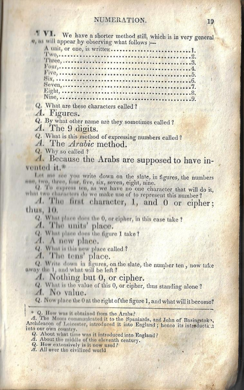 Math basics