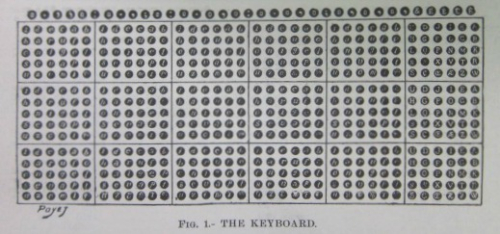 Sci AM Mega typesetter _2_