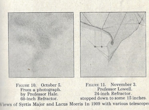 MArs 1913