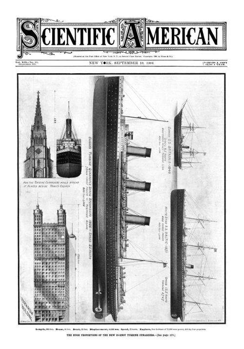 Sci Am 1904 Sept Ships in Skyline