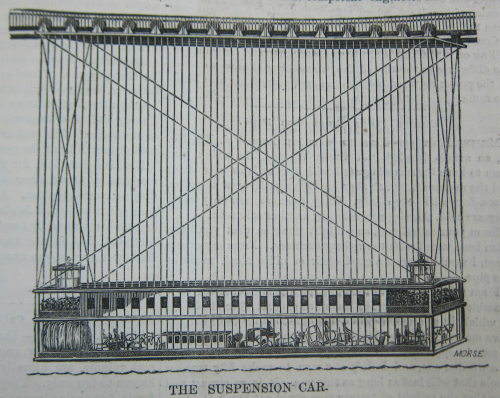 Sci Am 1869 suspension ferry