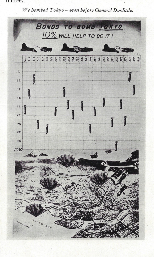 Bombing Poster money drive Bombing Poster money drive