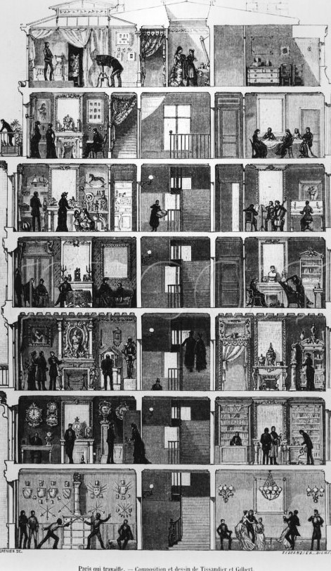 Cross section parisian building 1883 Cross section parisian building 1883