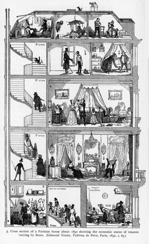 Cross section Texier tableau de paris 1852 Cross section Texier tableau de paris 1852