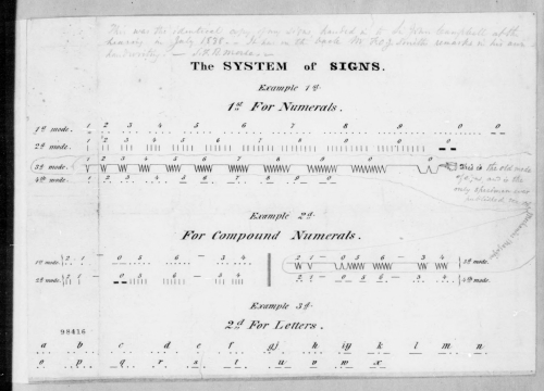 Morse system signs _2_