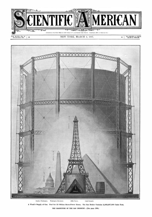 Sci AM 1907 Gas Consumption in the Skyline