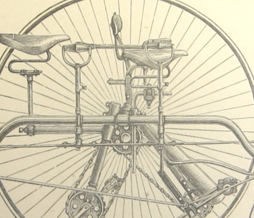 Bicycles _6 detail_