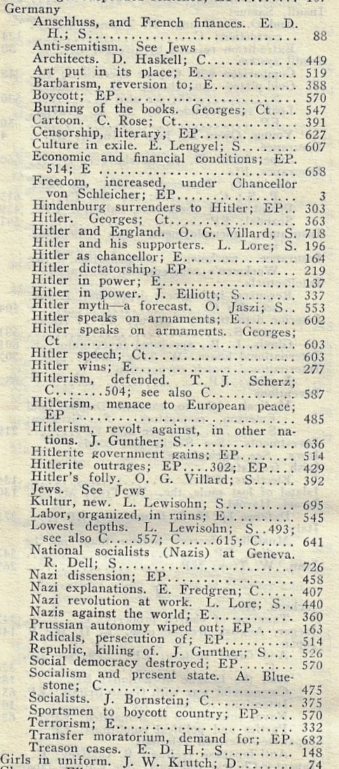 Nation 1933 table of contents