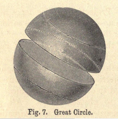 Mountains great circle Houston 1892