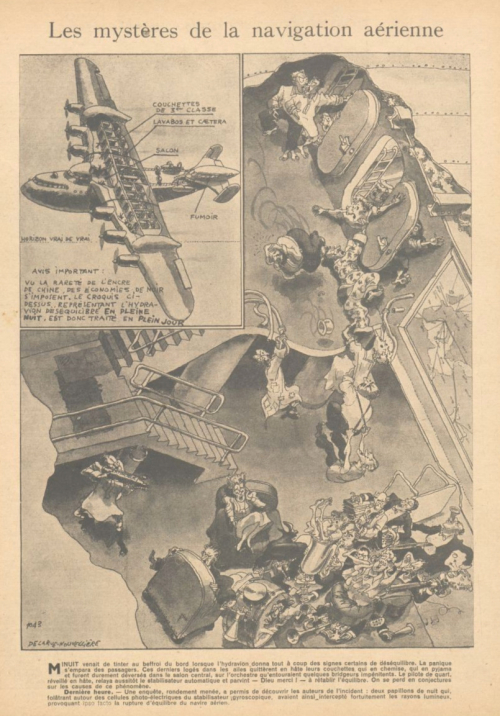 Cross section L Air Jan 1945 turbulent flight Cross section L Air Jan 1945 turbulent flight