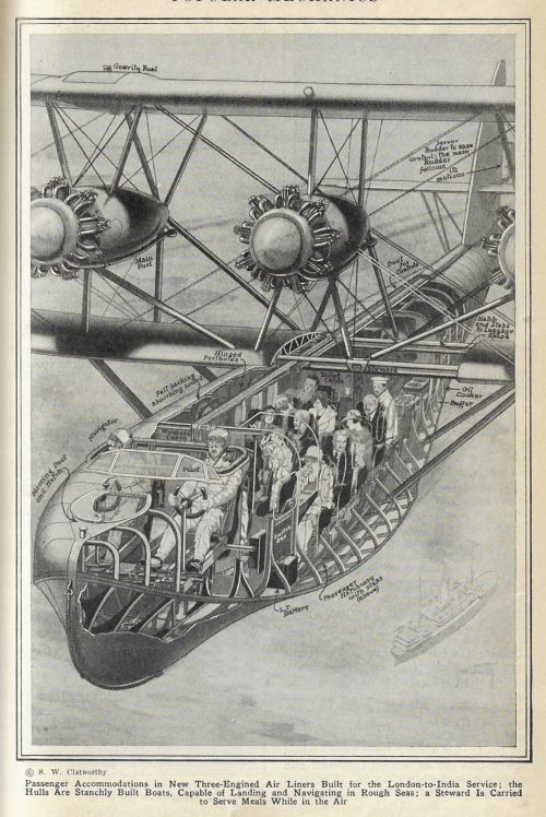 Pop Mech 1928 cross section airplane Pop Mech 1928 cross section airplane