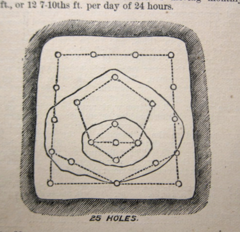 Holes boring tunnel