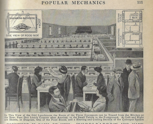 Pop Mech 1920 luncheon Pop Mech 1920 luncheon