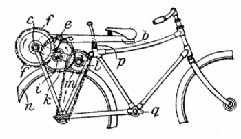 Blogbikemueller