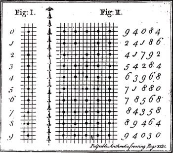 Blogblindsaunderson_calc Blogblindsaunderson_calc