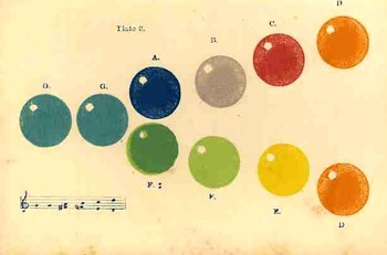 Blogcolor_scales_bubbles098 Blogcolor_scales_bubbles098