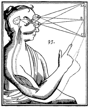 Galtondescartes