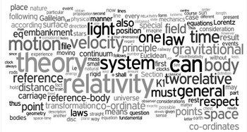 Wordle_einstein_relativity_1920