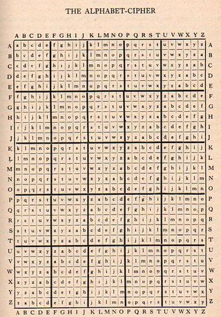 Carroll cipher536 Carroll cipher536