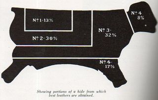 Map cow581