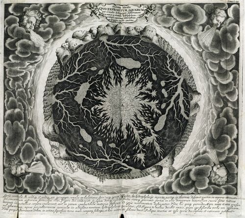 Kircher water