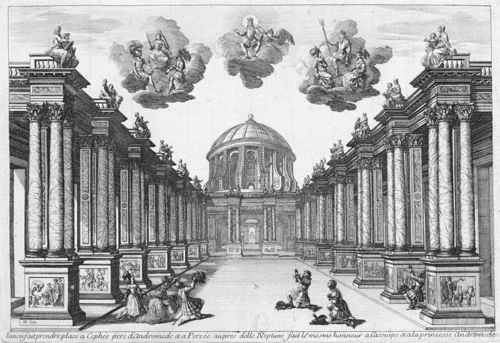 Theatre perspective-Torelli